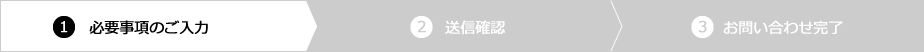 1必要事項のご入力 2送信確認 3お問い合わせ完了